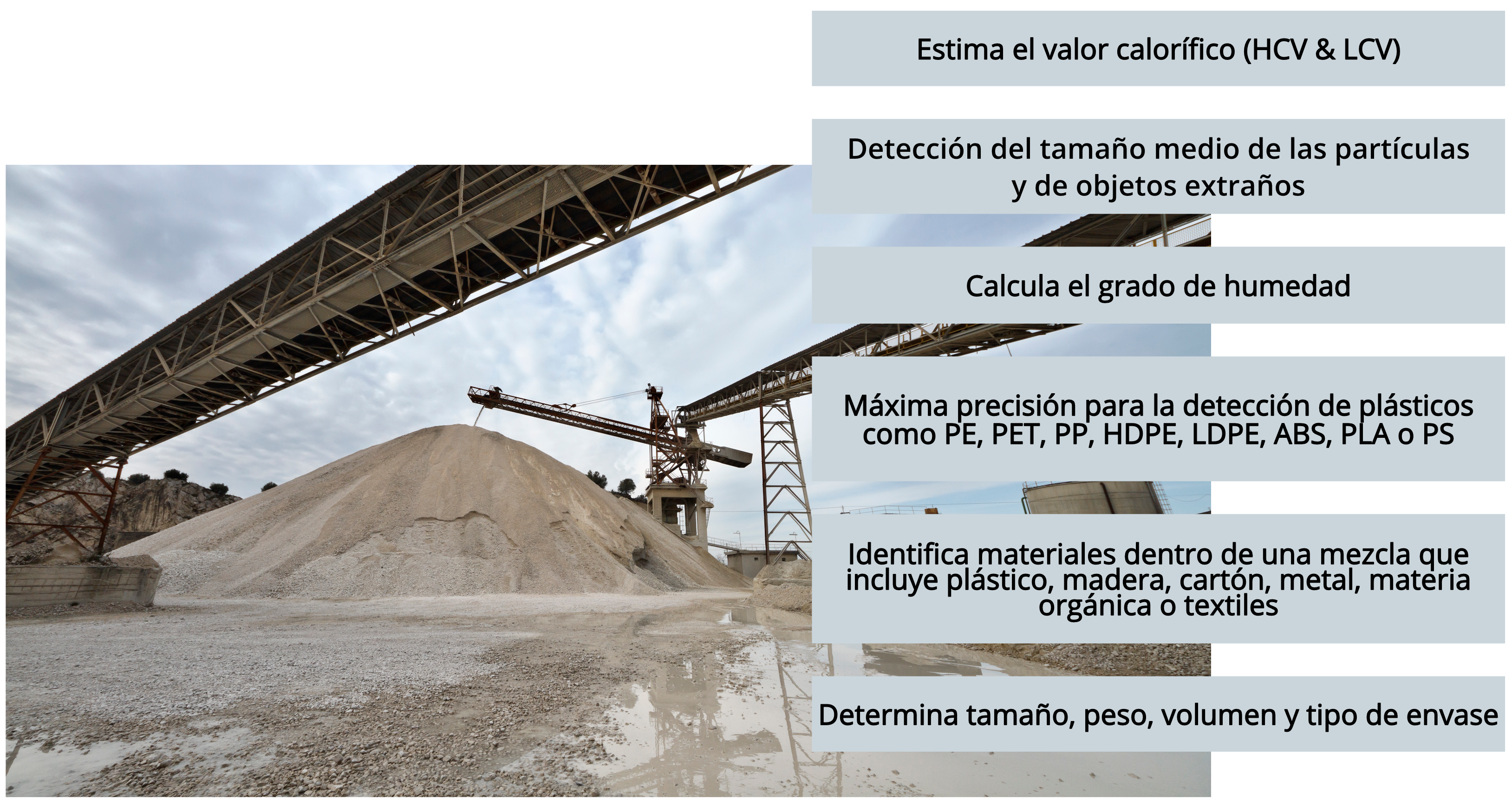 AI-Alt Fuel Cement Capacidades
