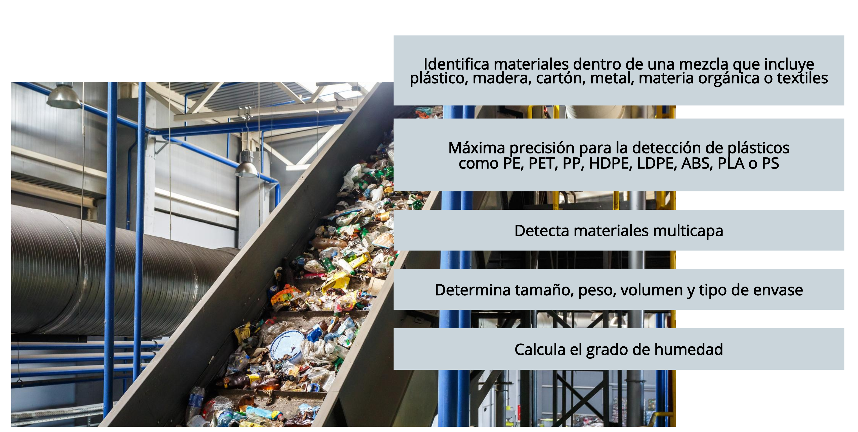 AI-Waste Engine Capacidades