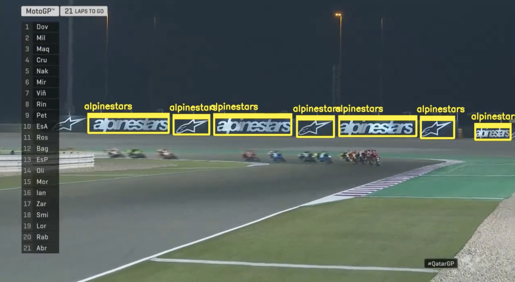 AI logo recognition for MotoGP