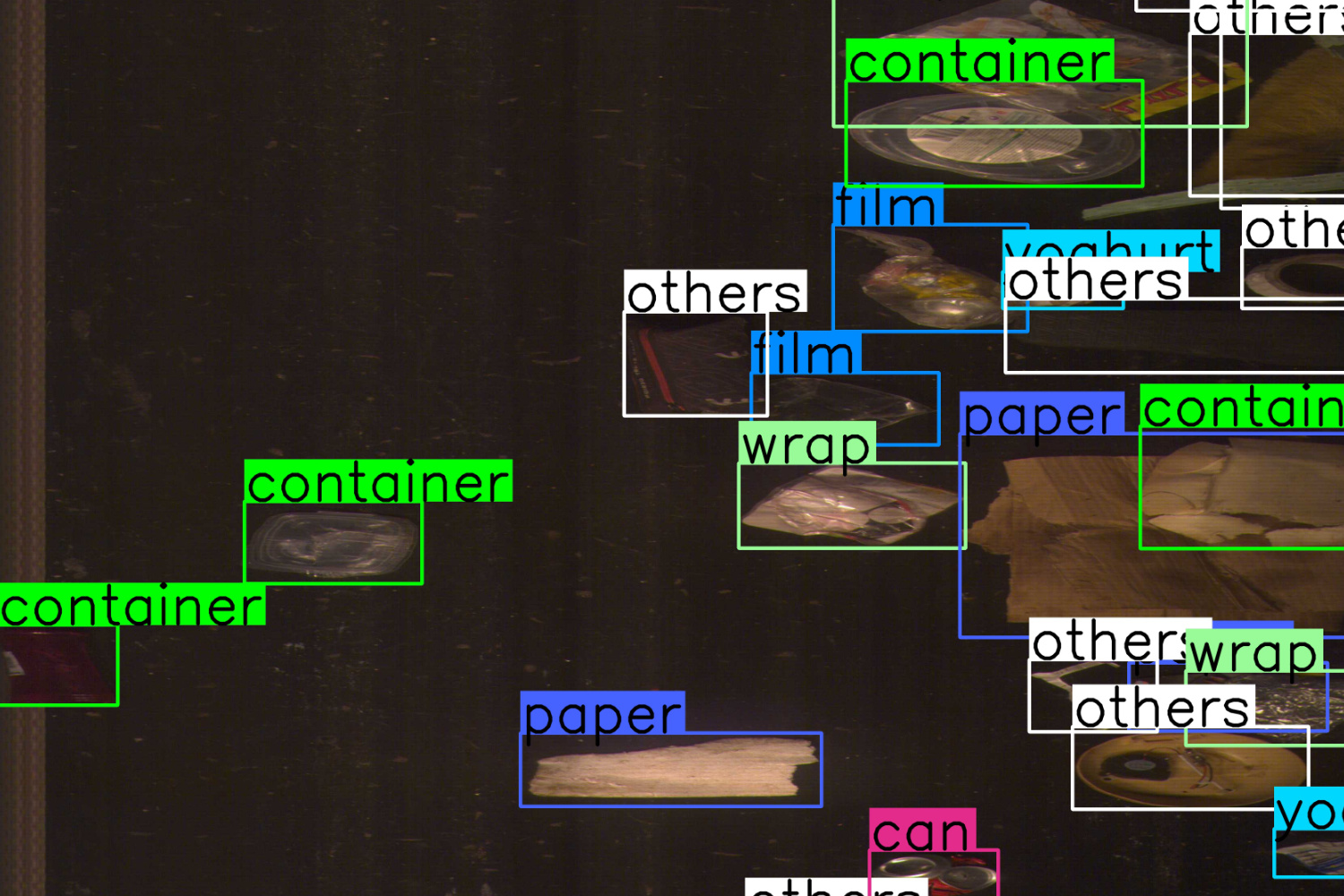 AI-Waste Engine - Labels