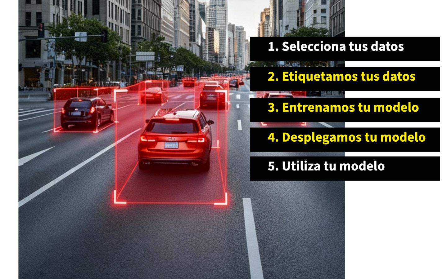 Pixelabs AI-Engine Steps